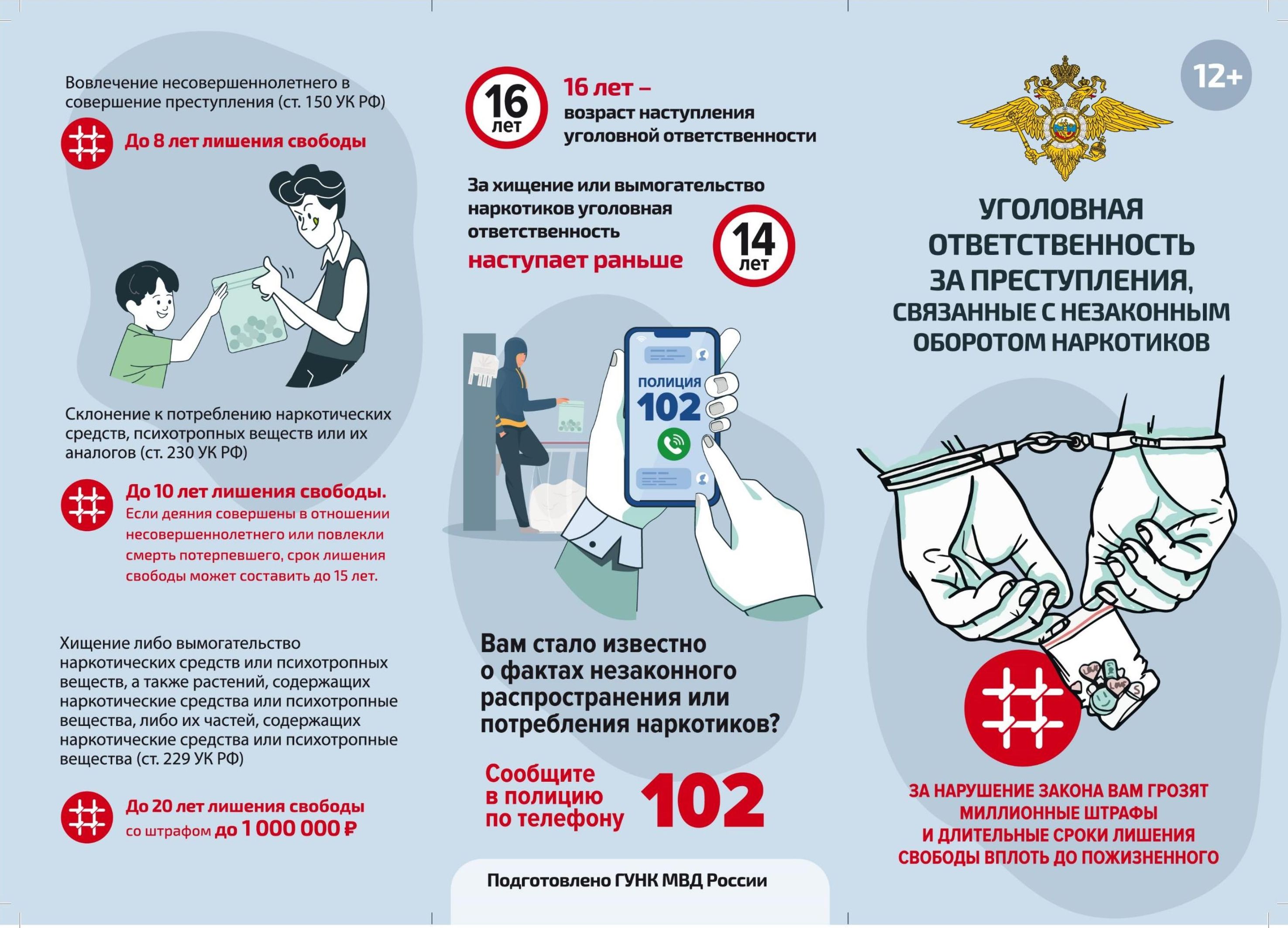 Об уголовной ответственности за преступления, связанные с незаконным оборотом наркотиков.